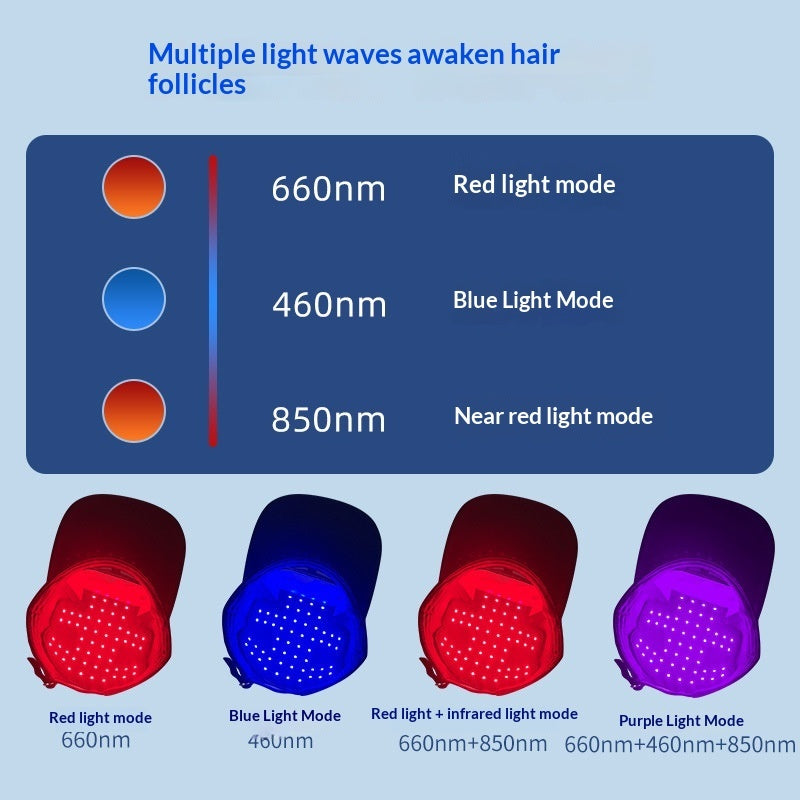 LED Hair Care Cap
