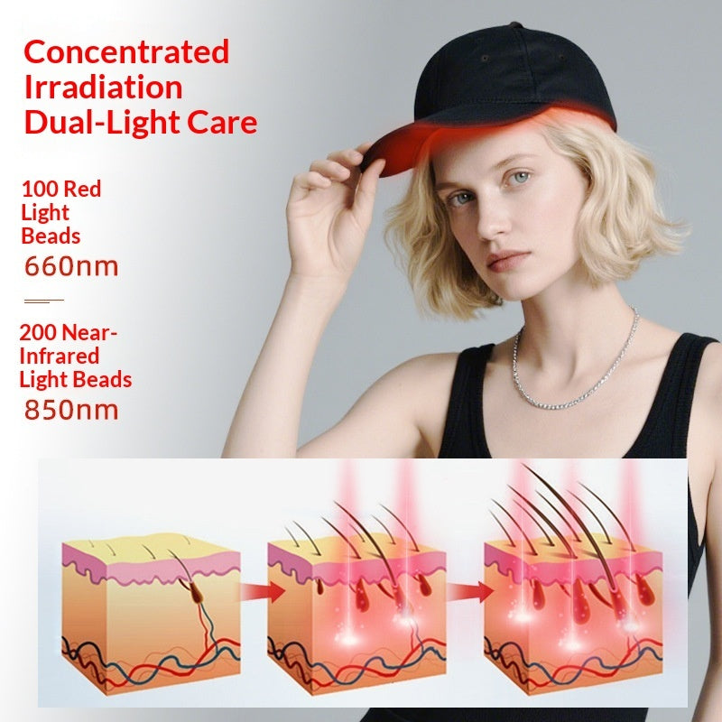 LED Hair Care Cap
