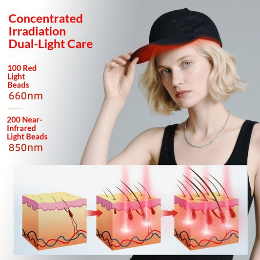 LED Hair Care Cap